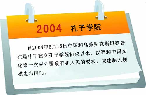 教育纪事：2004年中国文化大规模走出国门