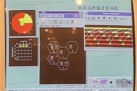 CERNET支持中国首批互联网应用：远程高性能计算系统 