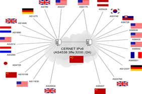 中国第一个连接国际下一代互联网的交换中心建成