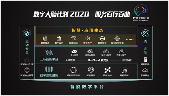 2020NAVIGATE캽߷