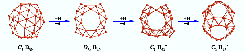 [转载](转)山西大学分子科学研究所发表硼球烯化学研究成果