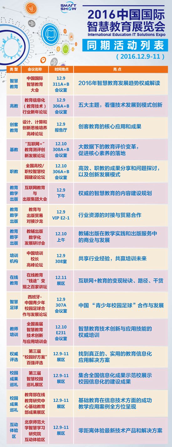 2016年中国国际智慧教育展览会(图6)