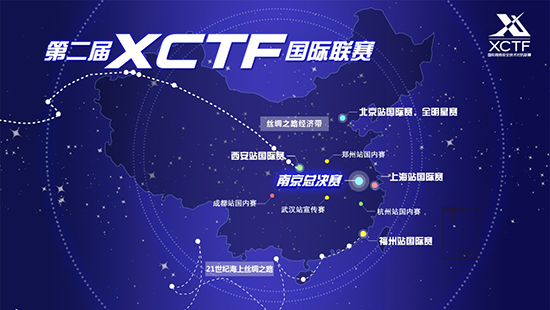 第二届XCTF国际联赛拉开战幕