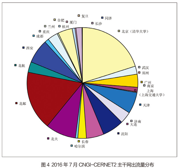 杭州网红酒吧怎么面试,哪个平台好