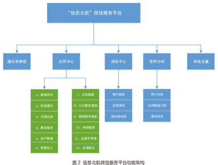 星海教务网系统人口_池州学院教务管理系统登录(3)