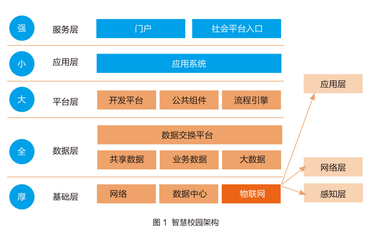 江南大学教务系统