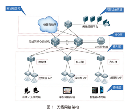 高考志愿之大学专业199：网络安全与执法