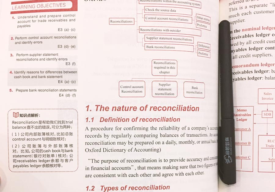 ACCA考试科目F9要注意些什么？（最新发布）