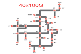 CERNET光纤传输网:2013年传输容量达40ⅹ100G