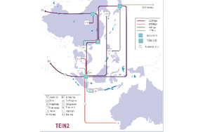 第二代跨欧亚信息网络TEIN2