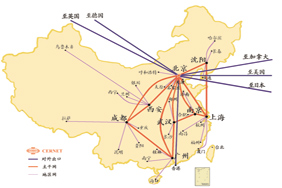 1999年CERNET主干网拓扑图