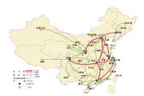 2001年CERNET主干网拓扑图