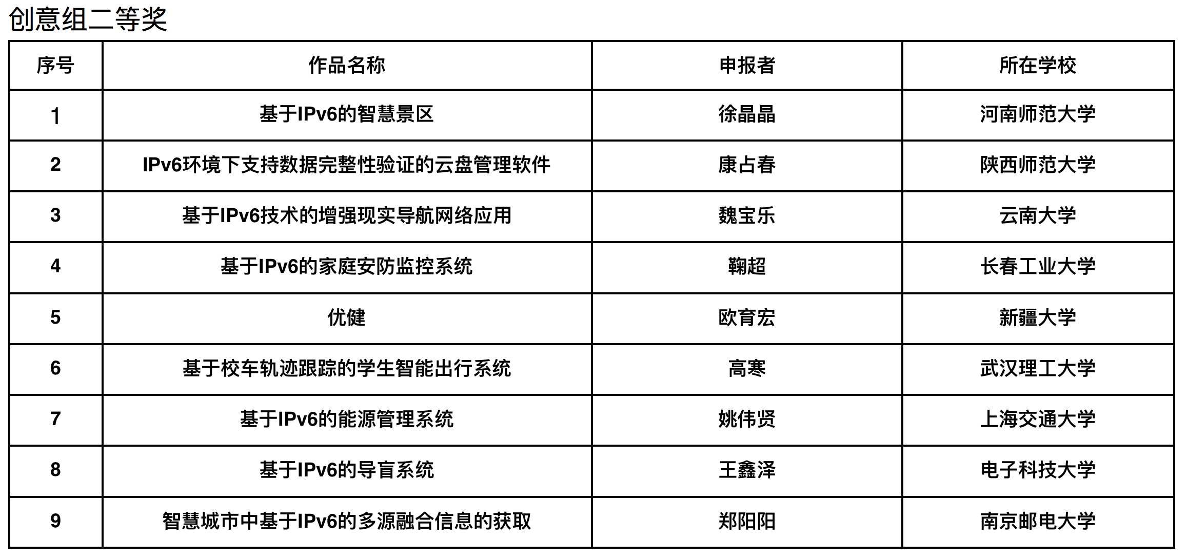 屏幕快照 2016-11-30 下午6.59.30副本.jpg