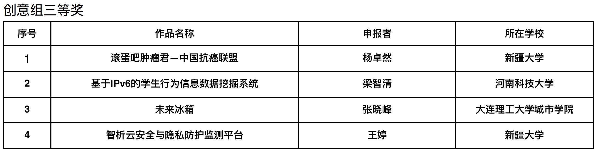 屏幕快照 2016-11-30 下午6.59.55副本.jpg