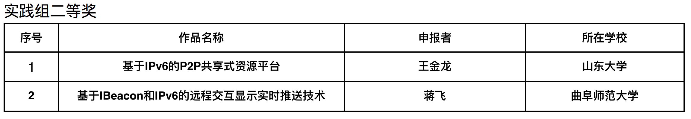 屏幕快照 2016-11-30 下午7.00.16副本.jpg