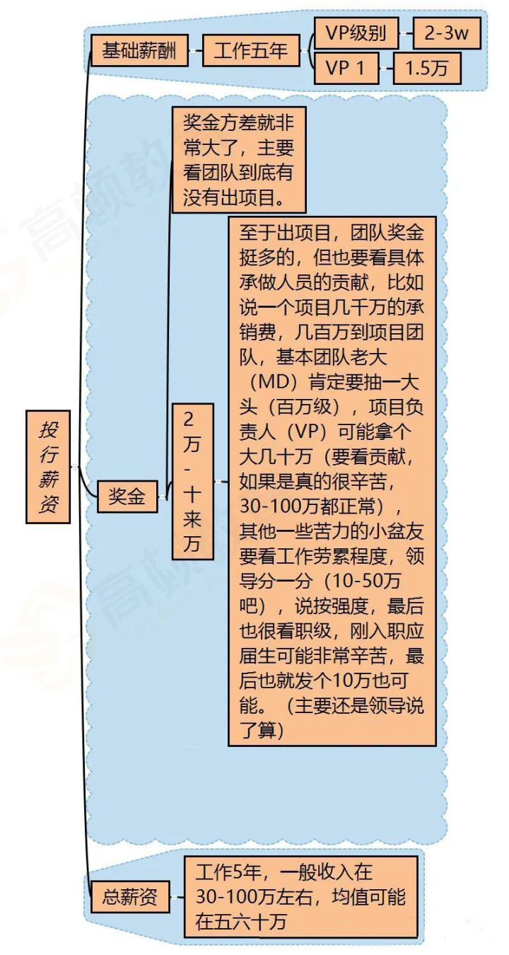 会计师招聘_2019年3月审计助理及专业会计师招聘
