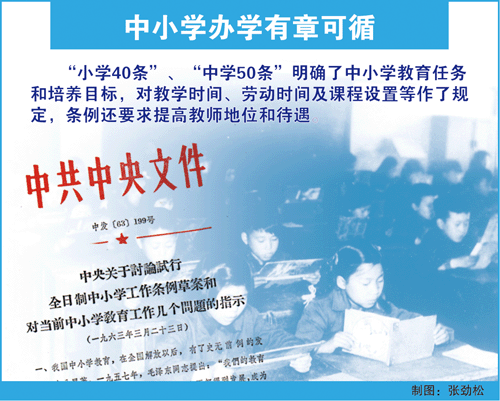 教育回望：1963年正式起草中小学工作条例