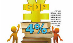 温家宝：中央已按教育经费支出占GDP4%编制预算