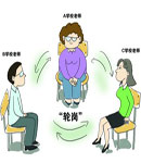 加快推进校长教师交流轮岗