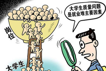 大学生就业