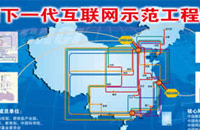 中国下一代互联网示范工程