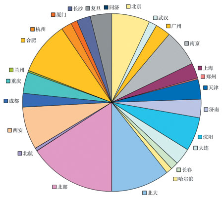 北京出人口测温系统_ai系统测温图片(3)
