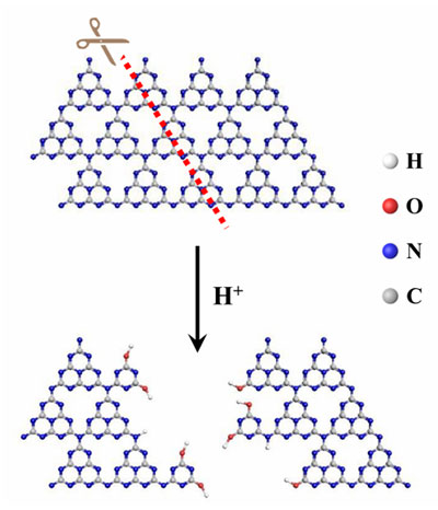 东南大学:石墨态氮化碳化学剪裁研究获重要进展