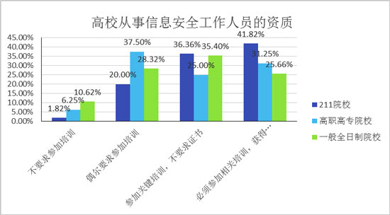 教育与人口的关系_中学 有哪些基本的教育原理需要知道(3)