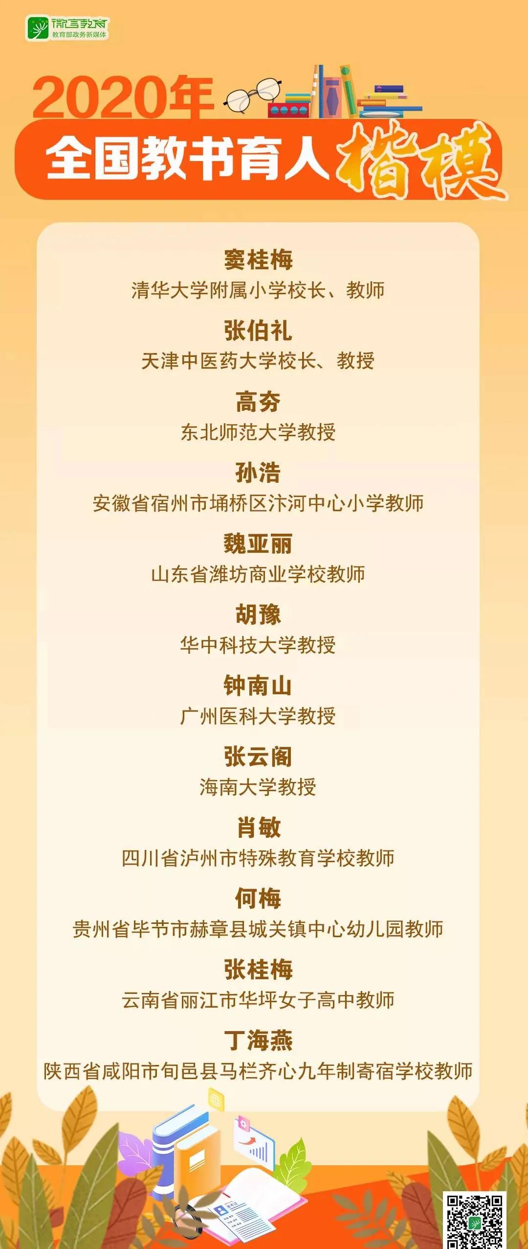 致敬 12位全国教书育人楷模 高校科技 中国教育和科研计算机网cernet 致敬 12位全国教书育人楷模 高校科技 中国教育和科研计算机网cernet