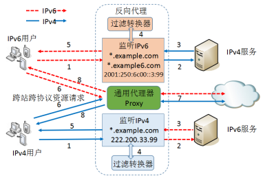 W020171117430291730530.png